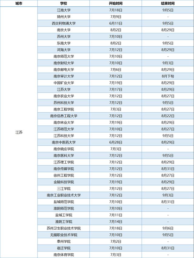 雪迪龙最新十大股东