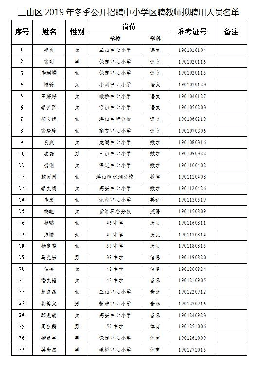 芜湖市三山区最新招聘信息