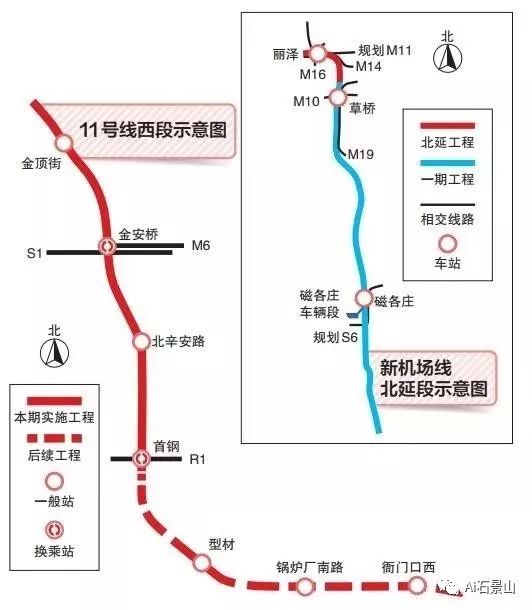 一号线西延伸最新消息