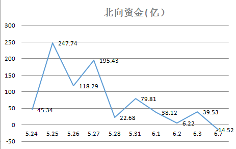 赛比安最新消息7月份