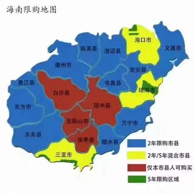 海南省房地产最新政策