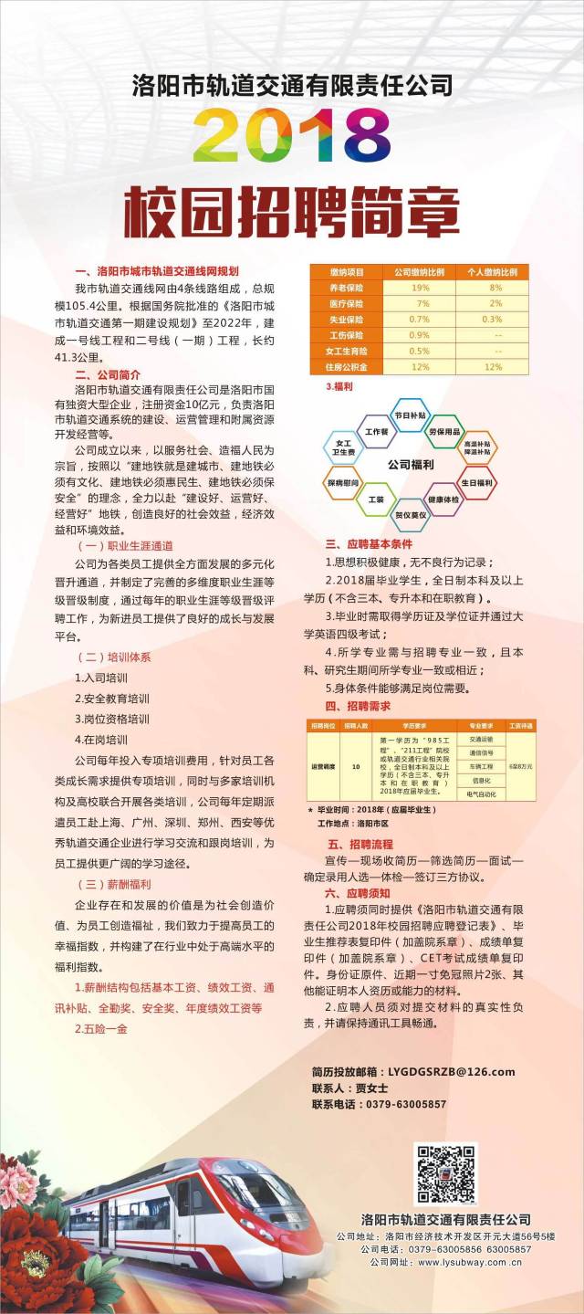 北京地铁招聘网最新招聘信息