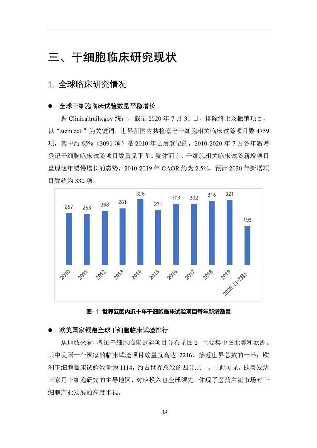 热门 第151页