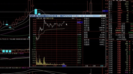 热门 第147页