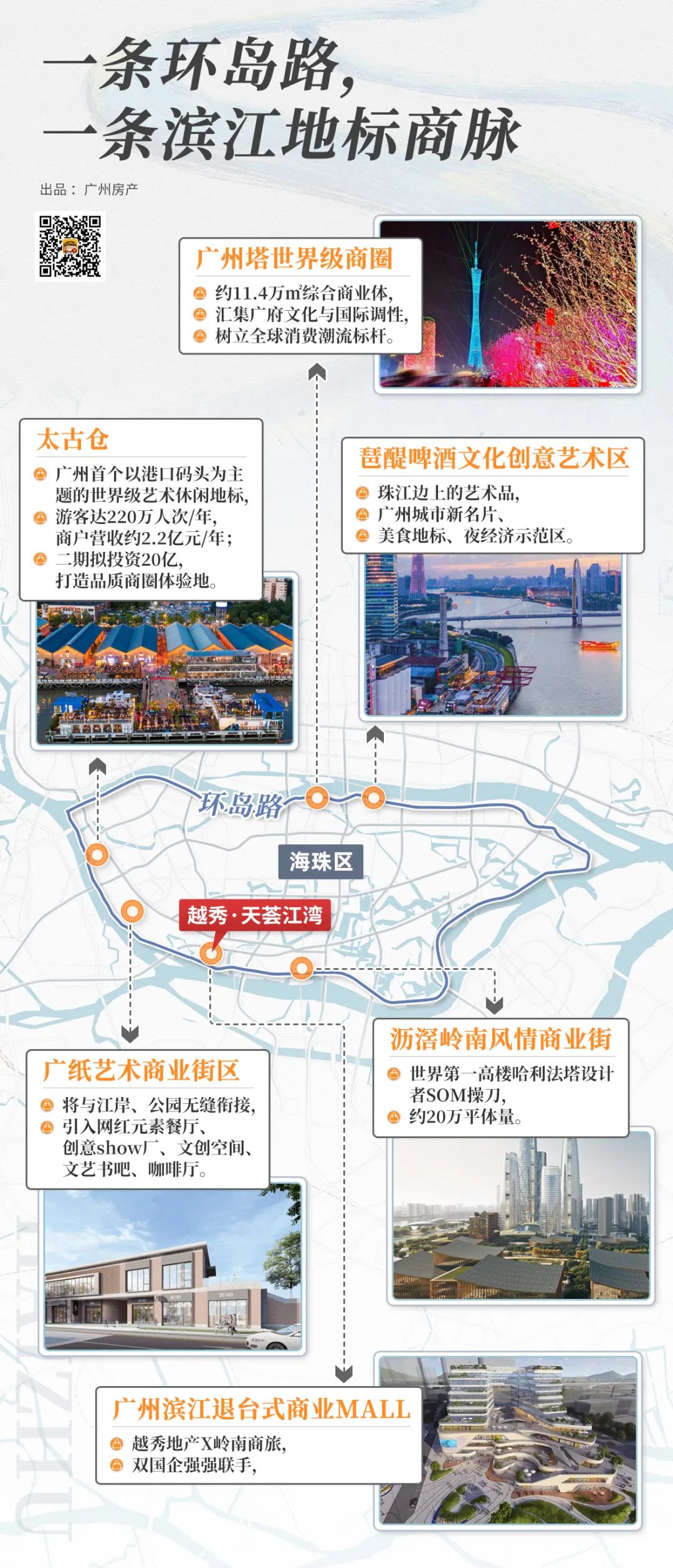 海珠区环岛路最新消息