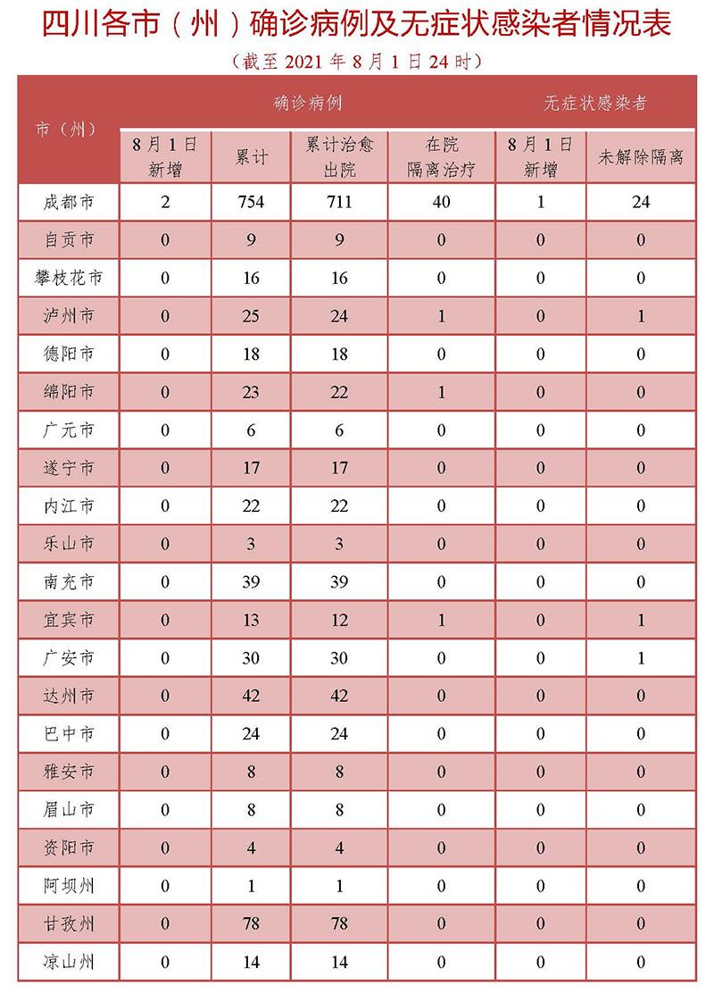 绵阳惠科最新消息