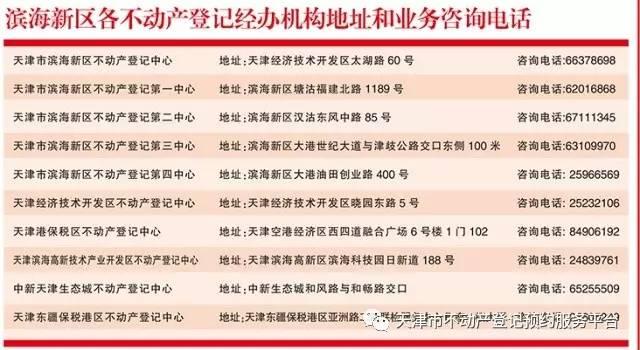 汉沽二手房最新成交价