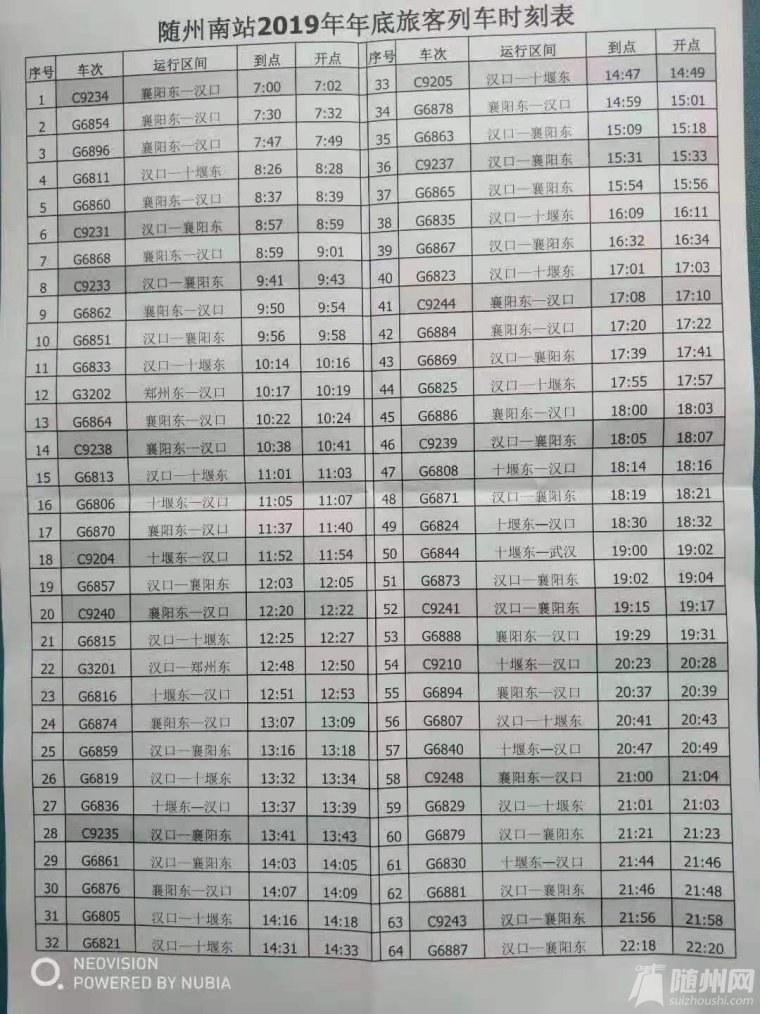 汉十高铁随州最新进展