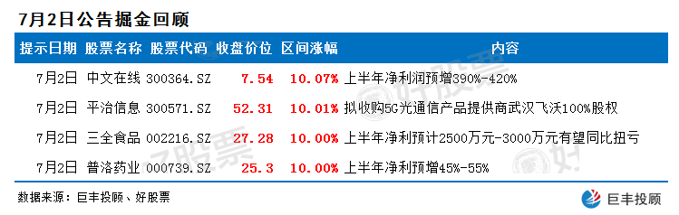 公准股份最新消息