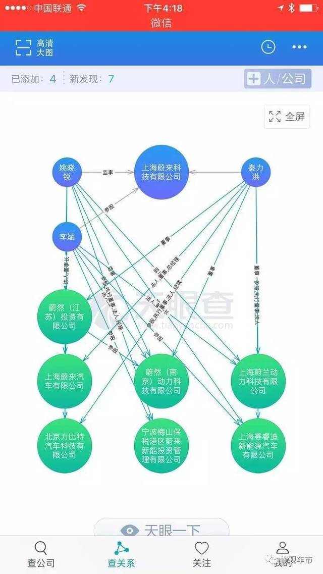 上海爱驰亿维最新进展