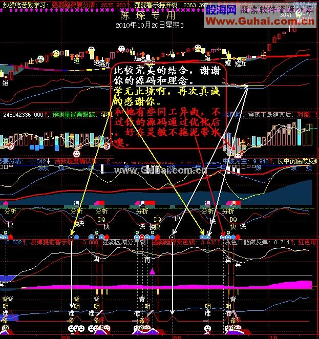 通达信最新主力控盘指标源码