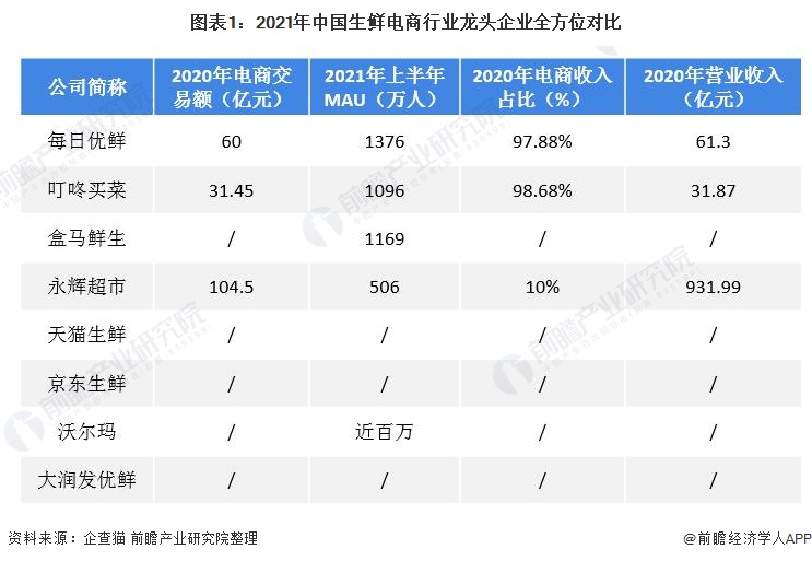 850最新版本官网收分