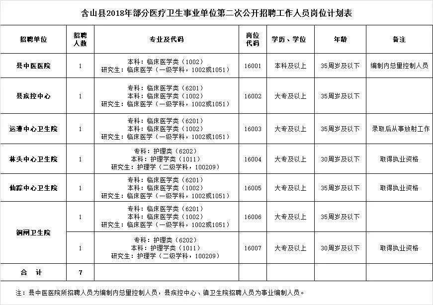 马鞍山市最新招聘信息