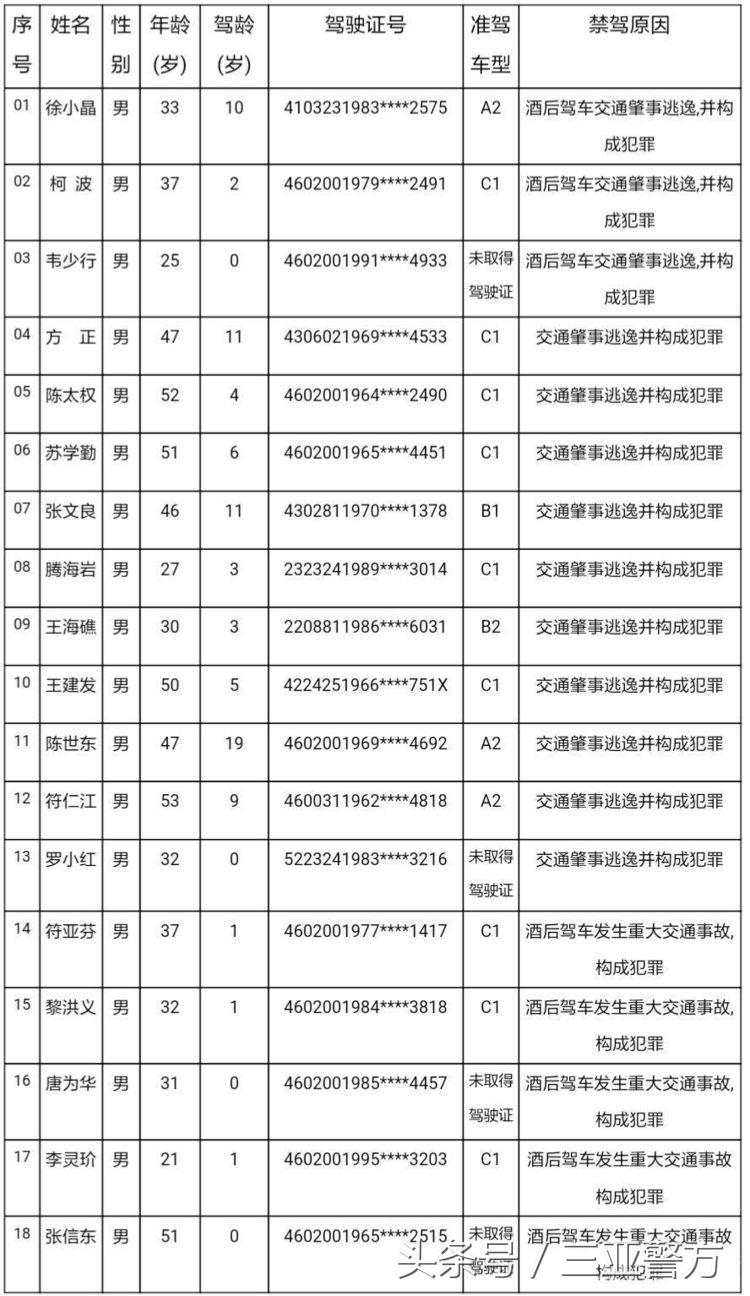 财经 第120页