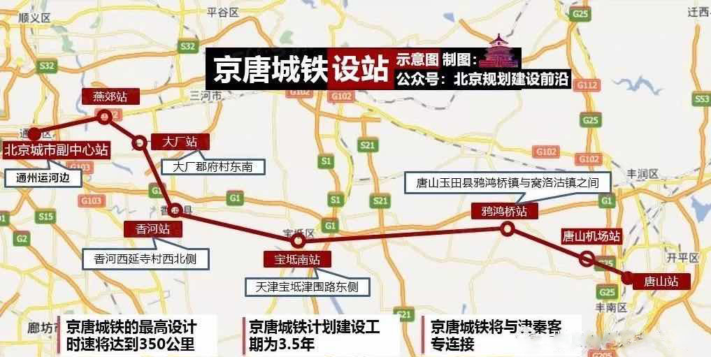 京唐高铁最新线路图