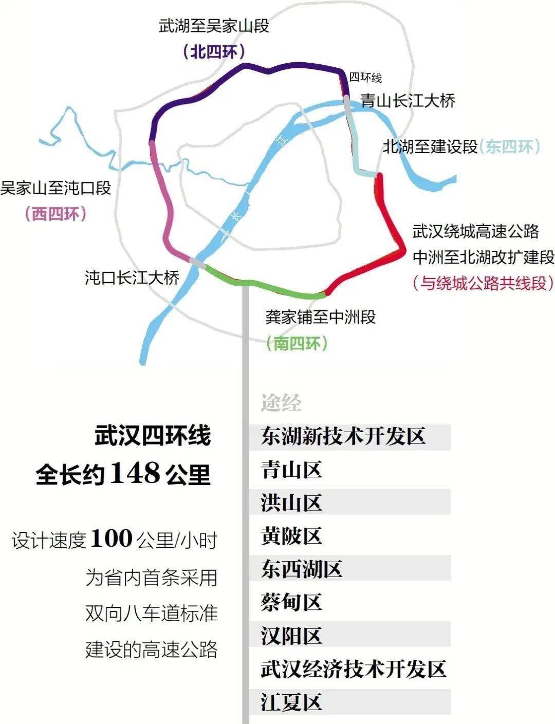 武汉南四环线最新消息