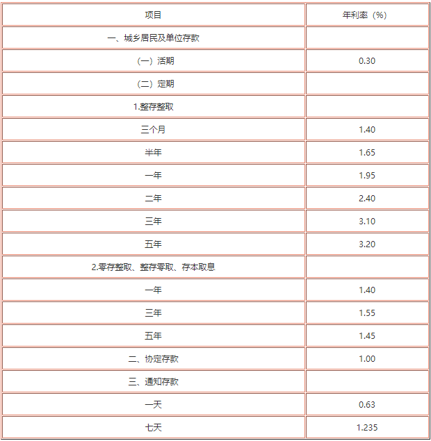 热门 第115页