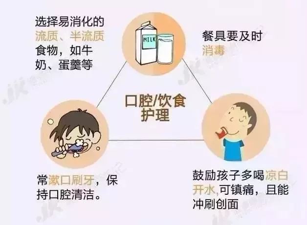 喷门迟缓症最新疗法