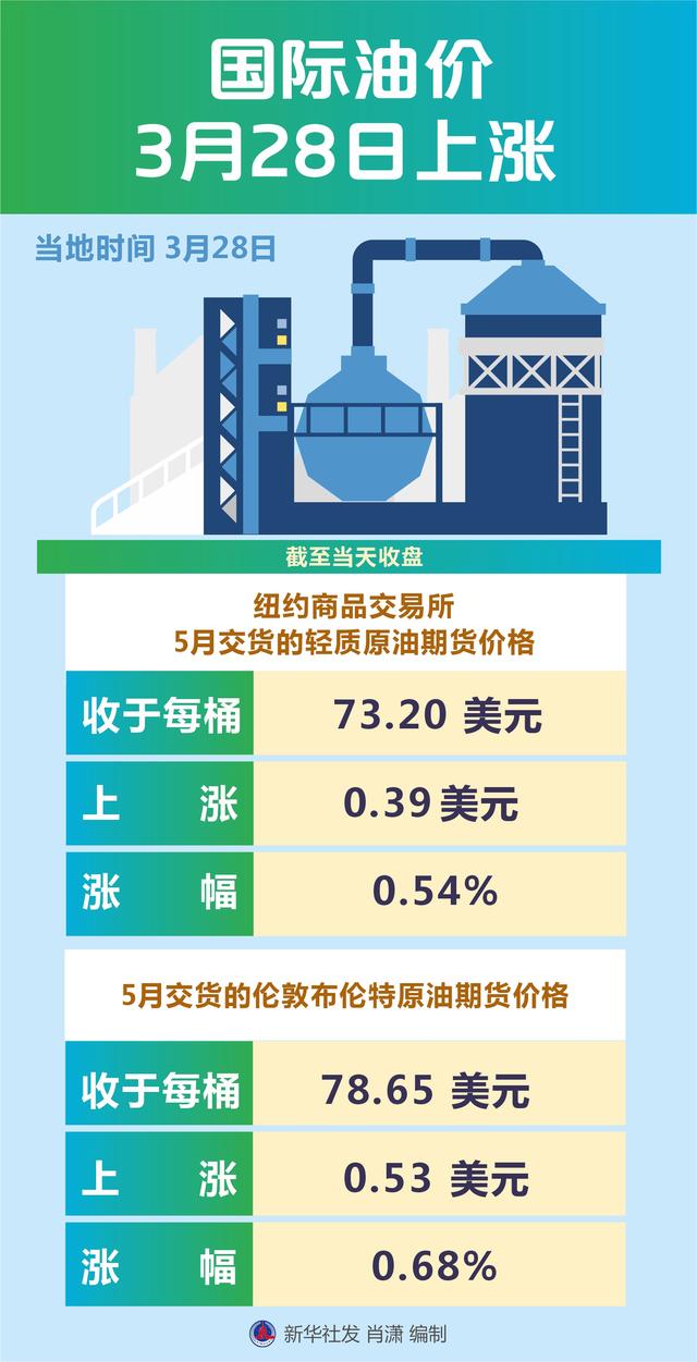 资讯 第115页