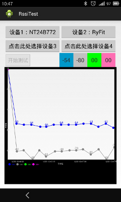 ruru检测器v1.1最新版