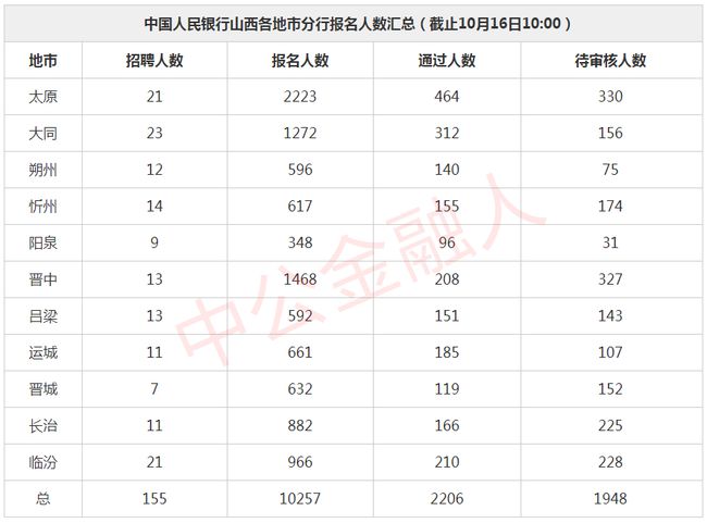 澳门一码一码100准确|精选资料解析大全