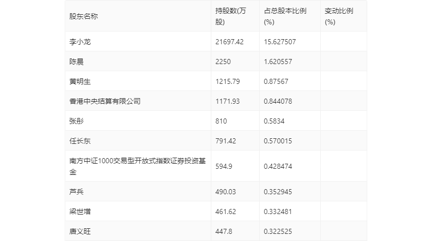 澳门六开奖结果2024开奖今晚|精选资料解析大全