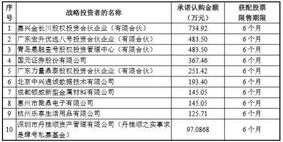 2024澳门今期开奖结果|精选资料解析大全