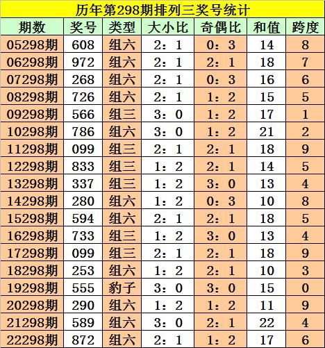 一码一肖100%精准生肖第六|精选资料解析大全