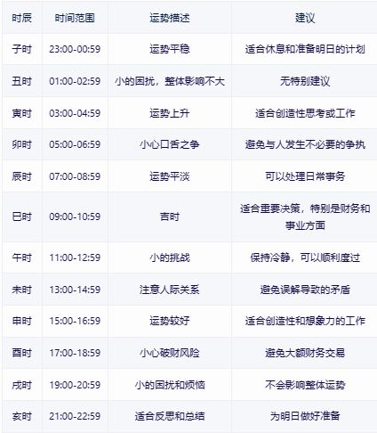 2024正版资料免费公开|精选资料解析大全