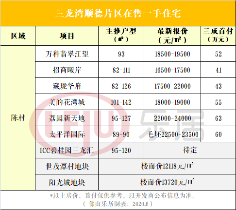 新澳门必中三个号码|精选资料解析大全