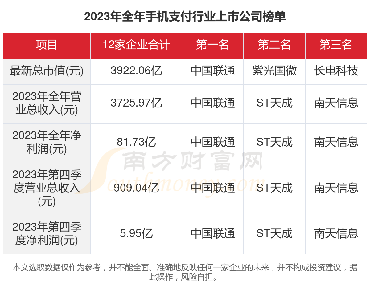 7777788888澳门开奖2023年一|精选资料解析大全