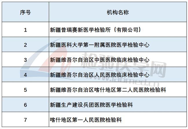 澳门答家婆一肖一马一中一特|精选资料解析大全