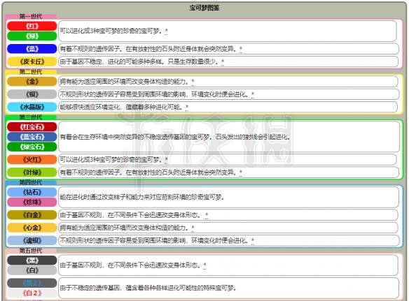 澳彩资料免费资料大全的特点|精选资料解析大全