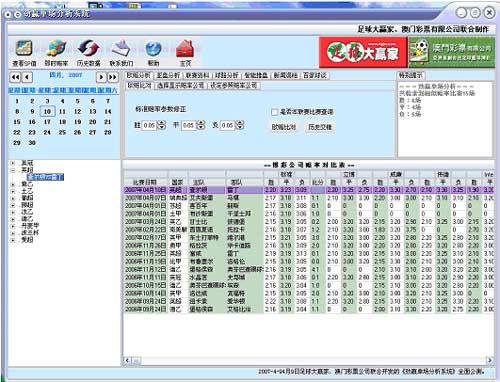 新澳门彩历史开奖记录走势图|精选资料解析大全