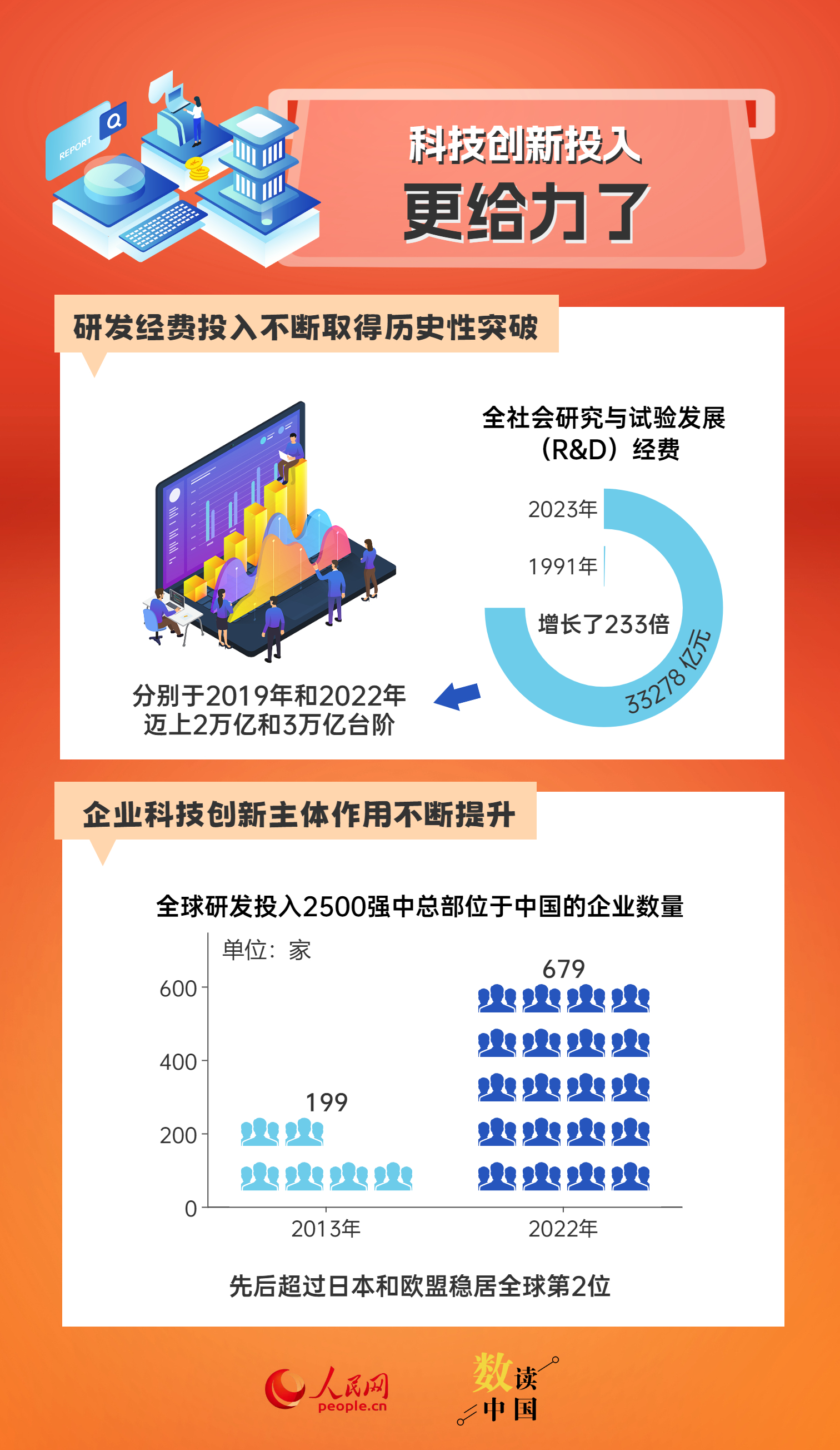 2024澳门开门原料免费|精选资料解析大全