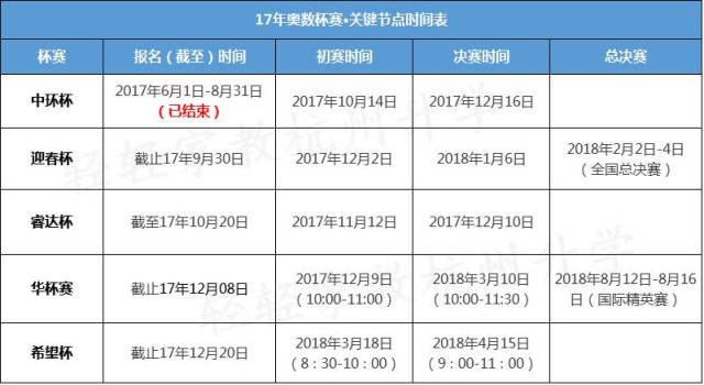 2O24新奥最精准最正版资料|精选资料解析大全