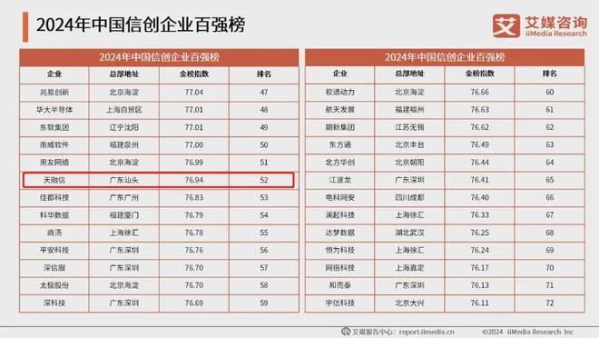 2024新奥全年免费资料,准确资料|精选资料解析大全