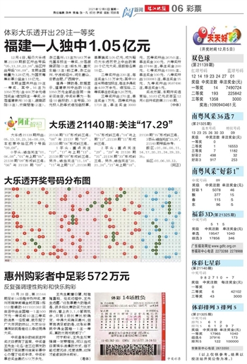 2024澳门天天有好彩|精选资料解析大全