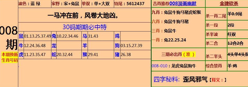 三肖必中特三肖必中|精选资料解析大全