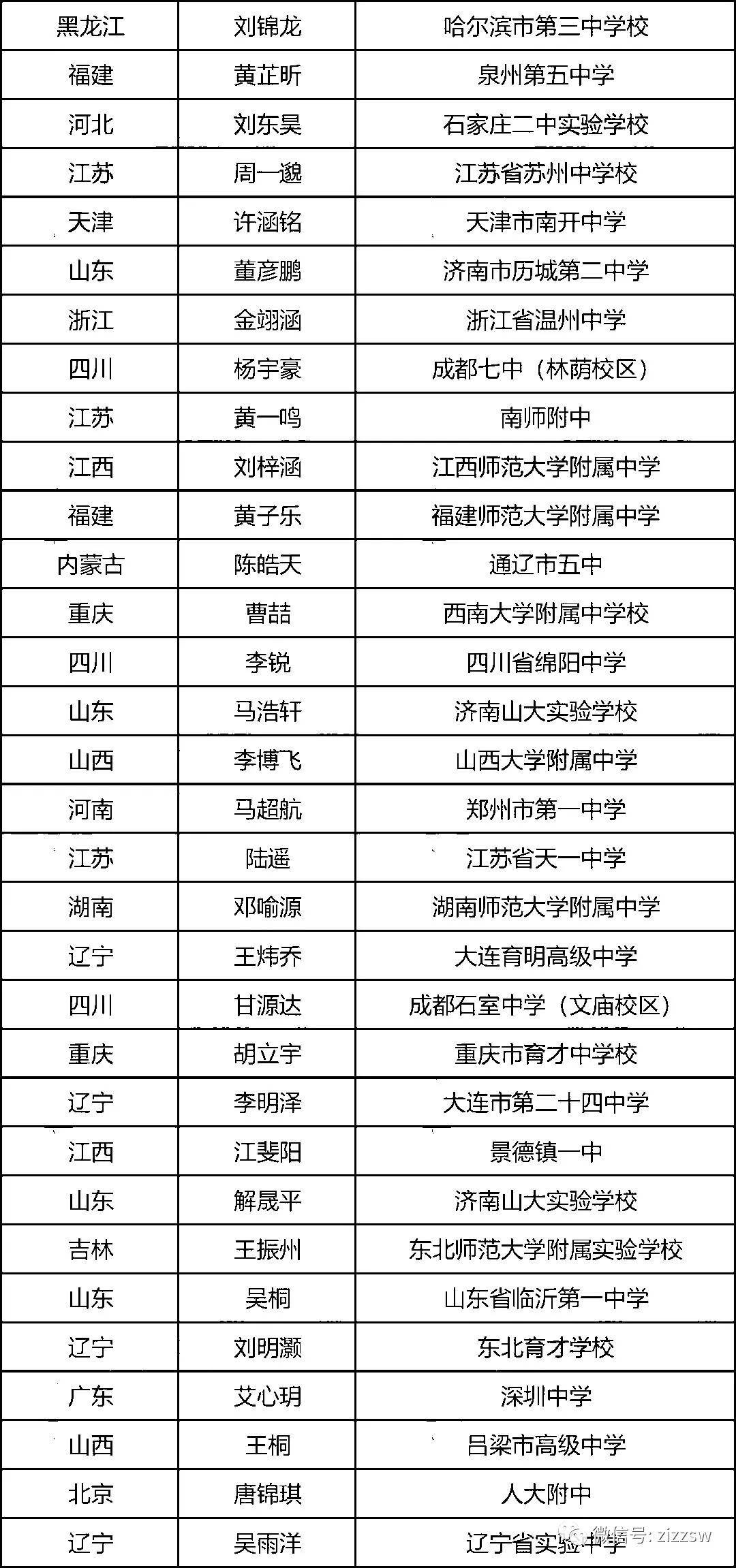 新奥门资料大全正版资料2023年最新版本|精选资料解析大全