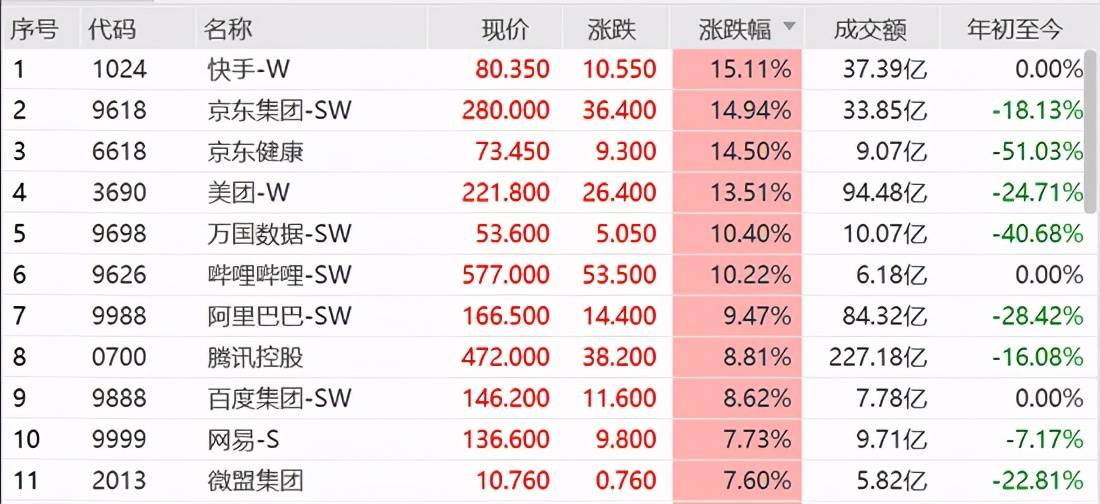 最准一码一肖100%准确|精选资料解析大全