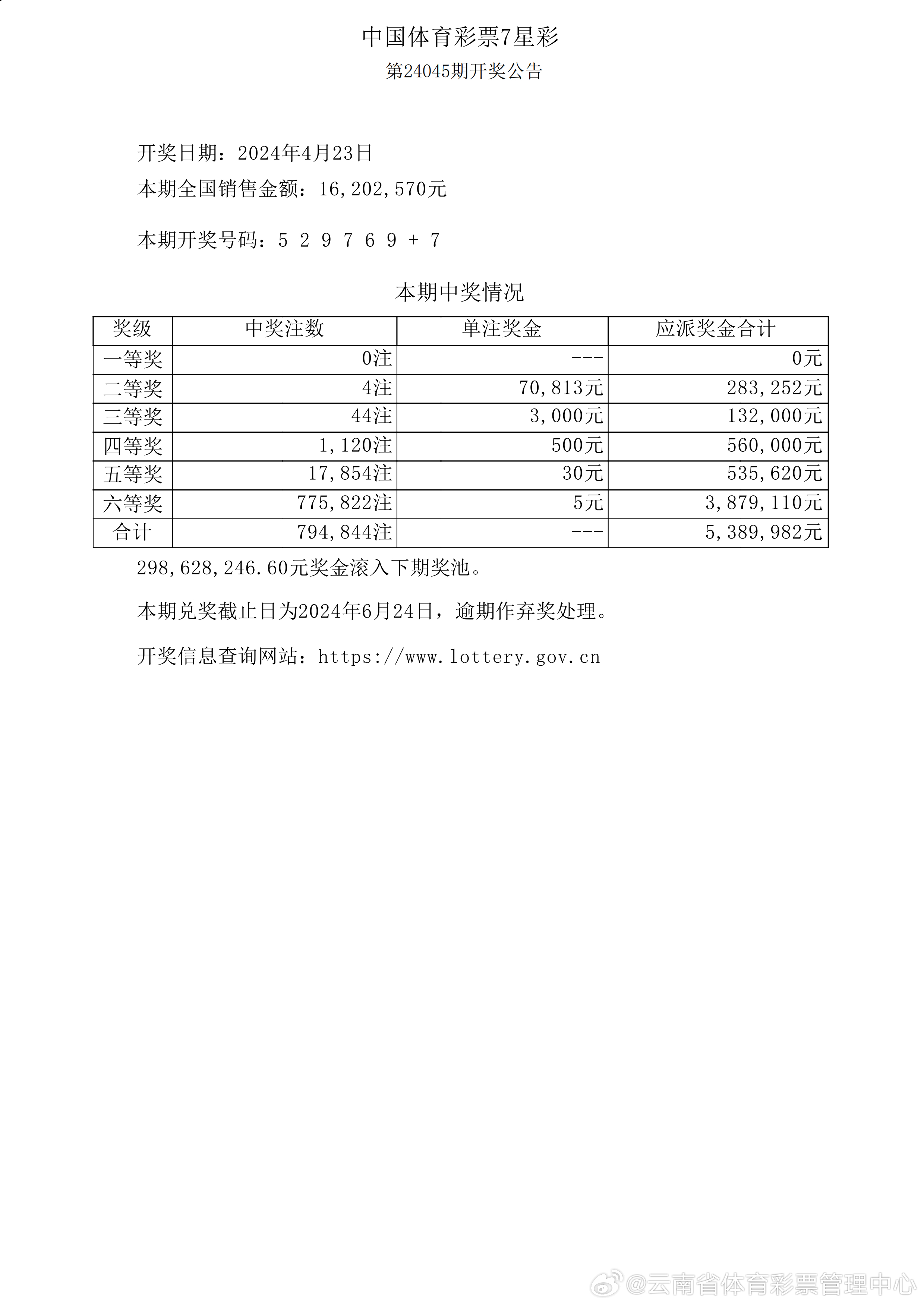 新澳六开彩历史开奖记录|精选资料解析大全