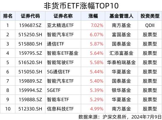 老澳门开奖结果2024开奖记录|精选资料解析大全