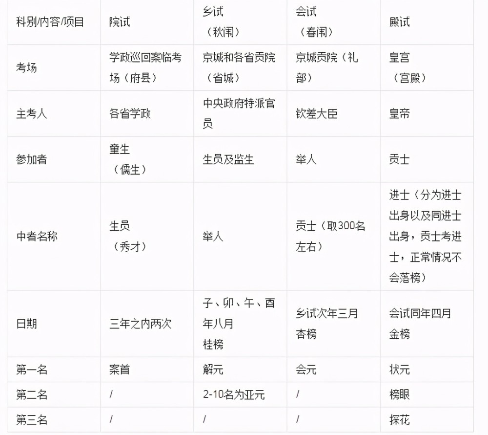 新奥最快最准免费资料|精选资料解析大全