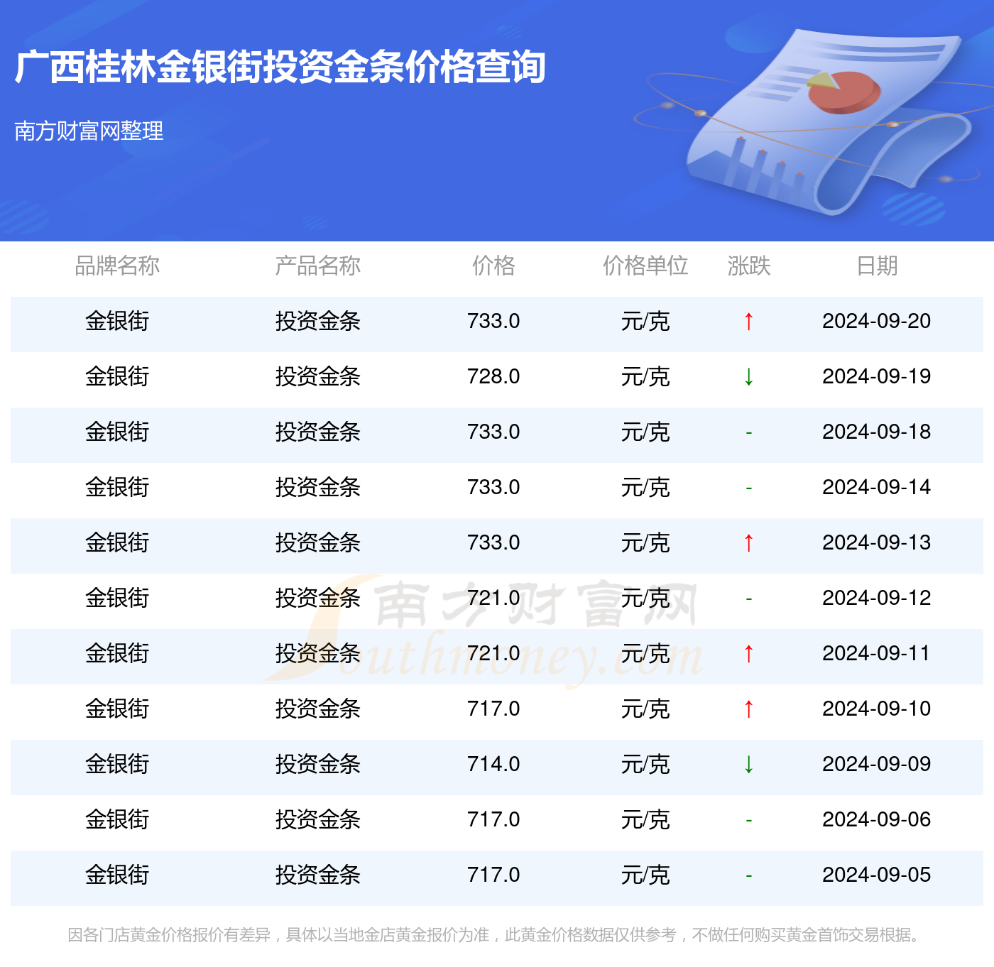 2024年正版资料免费大全亮点|精选资料解析大全