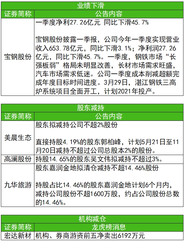 4949免费资料大全资中奖|精选资料解析大全