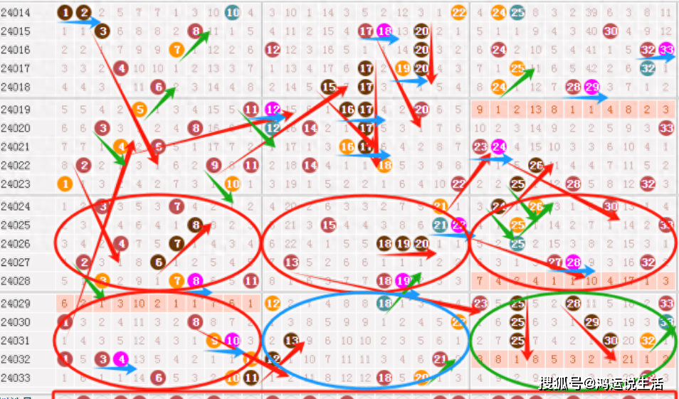 白小姐今晚特马期期准金|精选资料解析大全