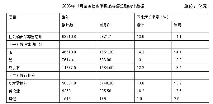 白小姐四肖四码100%准|精选资料解析大全