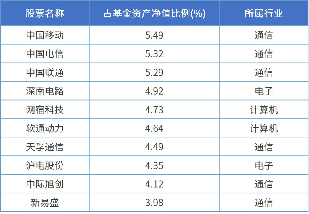 2024全年资料免费大全功能|精选资料解析大全