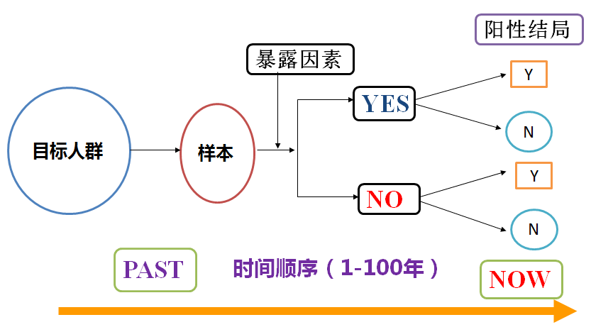 新奥门天天开将资料大全|精选资料解析大全